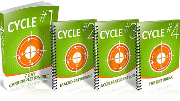 4 Cycle Fat Loss Solution